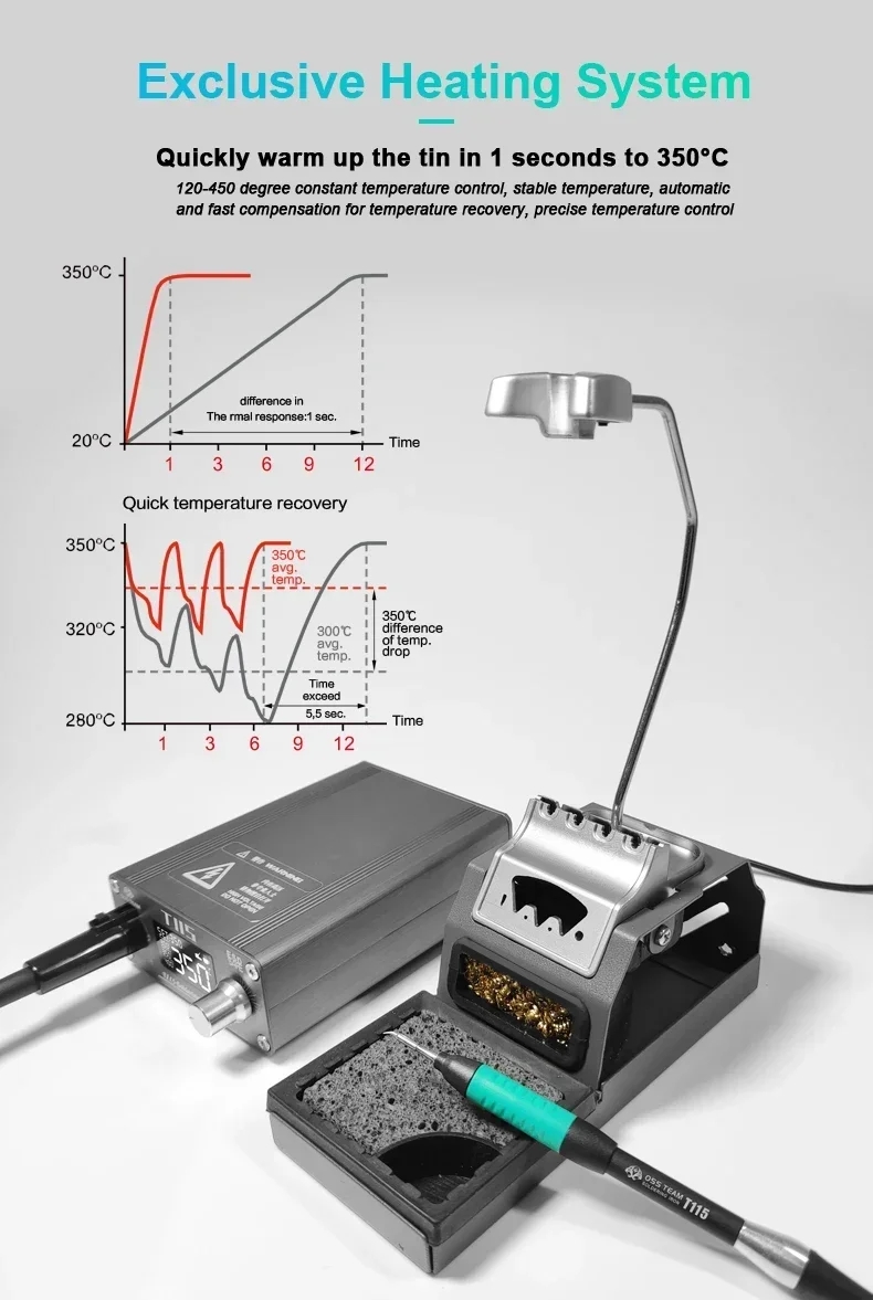 Mesin Las Laser 2000W 4 in 1 M - Laser Soldering Machine Handheld ulasan dan harga