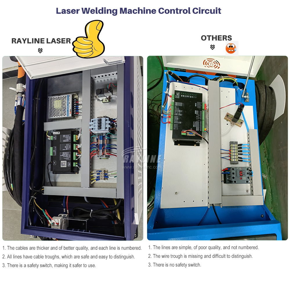 2000W 3000W RAYCUS Max BWT Mes - Laser Soldering Machine Handheld ulasan dan harga